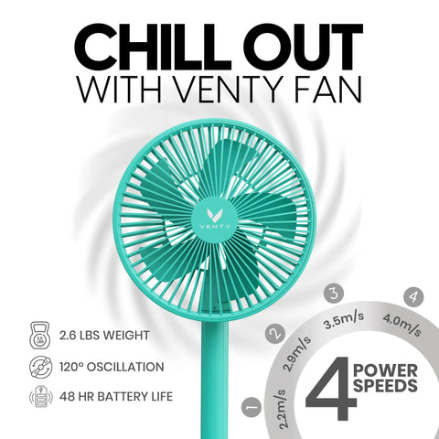 Rechargeable Portable Fan With USB-C, Wireless Battery Operated, 4 Speeds, LED Lighting, Remote Control, Mint Case detail