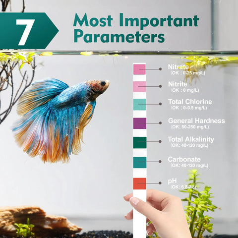 Pro 7 Way Aquarium Test Strip Kit Includes 125 Green Strips showing water quality parameters and a vibrant blue fish.