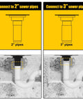 Diagram of shower drain connections for 2 and 3 inch sewer pipes with Shower Drain 24 Inch With Removable Pattern Grate Matte Black Stainless Steel 304 Anti Corrosion Built To Last Floor Drain With 2 Inch Center Outlet For Linear Drain And Easy Cleaning