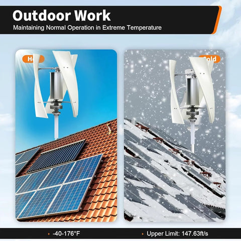 Wind turbine generator with white blades mounted on a pole, shown beside solar roof panels left and snowy rooftop right.