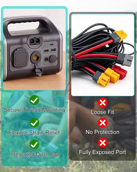 Ultimate JZHGVF XT60 Female Panel Mount Connector Cable With 12AWG Bulkhead Adapter for Drones Solar Panels and Power Stations shown with secure mounting.