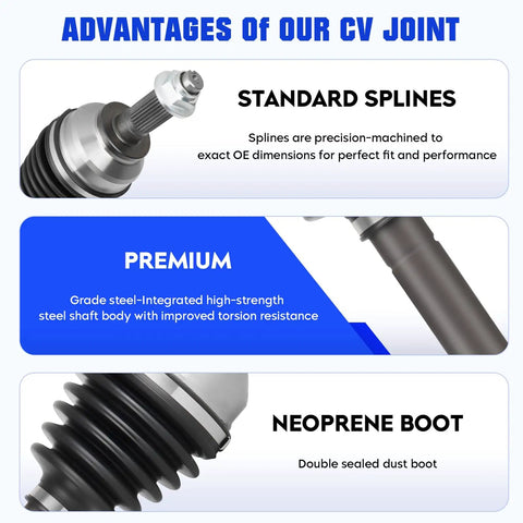 Mazda Front Left And Right CV Axle Shaft Set For Mazda 3 2005 2013 And Mazda 5 2006 2010 2012 2015 With 2.0L 2.3L 2.5L Manual Transaxle 2 Pack Driver And Passenger Side CV Joint Shaft, premium steel shaft with neoprene boot