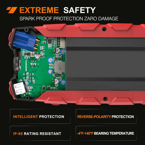 Hella Powerful 2000A Car Battery Jump Starter To Kickstart Your Ride Instantly No Sweat dealing with safety features and protection circuits.