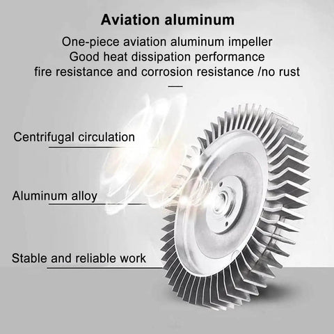 Aviation aluminum impeller for Rock Solid 7500W Vortex Blower, showcasing heat dissipation, corrosion resistance, and stable airflow.