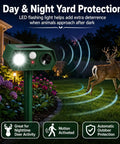 Solar Ultrasonic Deer Repellent Device 4 Pack With Motion Sensor And Flash Light No Go Zone Yard Guard For Flower Beds Vegetables And Gardens Deterrent For Deer Squirrels Raccoons And Rabbits With Multi Frequency 13 to 45KHz, night yard scene