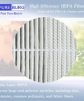 Double layer high-efficiency HEPA filter close-up for air purifiers