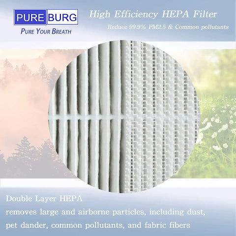 Double layer high-efficiency HEPA filter close-up for air purifiers