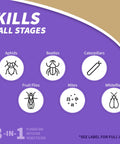 Top Shelf Ready To Use Neem Oil Garden Spray, Heavy Duty Multi Purpose Fungicide Insecticide And Miticide, 32 Ounce Bottle, infographic showing pests killed.