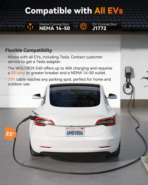 Level Up Your Daily Drive With This Badass 40 Amp Level 2 EV Charger Featuring Nema 14-50 Plug J1772 Connector Smart WiFi App RFID Access And A Heavy Duty 25 Foot Cable For Quick Indoor Outdoor Home Charging connected to a white EV.