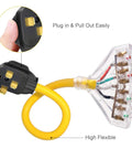 50 Amp To 110 Volt RV Adapter Cord With Four 5-20R Outlets showing flexible yellow wire and clear connector design