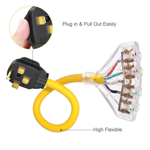 50 Amp To 110 Volt RV Adapter Cord With Four 5-20R Outlets showing flexible yellow wire and clear connector design