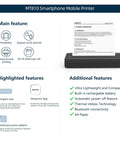 Wireless Portable Printer Harnesses Bluetooth Thermal Tech For No Sweat Printing in compact size with user manual and features listed.