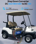 Level Up Your Ride With This Hella Efficient DC DC Step Down Converter Dropping 48 To 12 Volts At 20 Amps For Golf Carts And Utility Trailers, mounted on a golf cart.