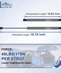 18 Inch Gas Shock Strut Lift Support 40LB 178N for Camper Shells and Leer Truck Topper Cap Canopies Doors Windows