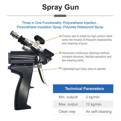 Plug And Play 14KW Pneumatic Polyurea And Polyurethane Foam Spray Unit 220V detailed view of spray gun, lightweight design with air self-cleaning.