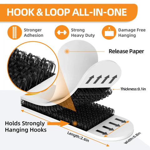 Heavy Duty Picture Hanging Strips Set With 56 Strips for damage-free walls, hook-and-loop, release paper shown, size details, black and white