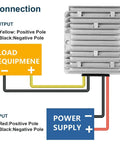 Beefy 30V To 60V Input 24V 20A Buck Converter Module 480W Waterproof Power Regulator wire connection diagram