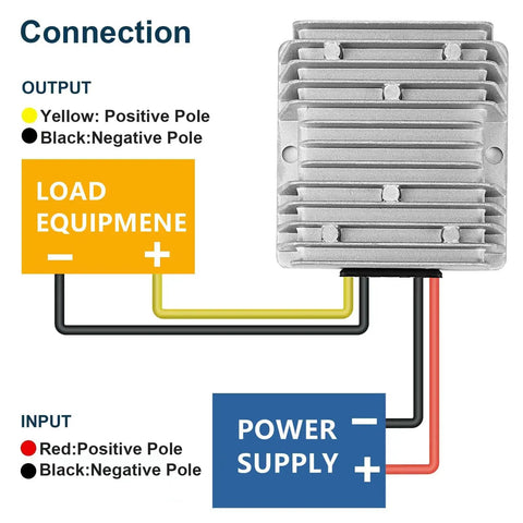 Beefy 30V To 60V Input 24V 20A Buck Converter Module 480W Waterproof Power Regulator wire connection diagram