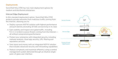 Image showing SonicWall NSa 2700 next-gen firewall for secure network upgrade and remote access for up to 250 teams.