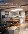 1x4 LED Flat Panel Light Surface Mount illuminating a modern kitchen, showcasing dimmable Triac, 30/40/50W adjustable features.