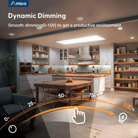1x4 LED Flat Panel Light Surface Mount illuminating a modern kitchen, showcasing dimmable Triac, 30/40/50W adjustable features.