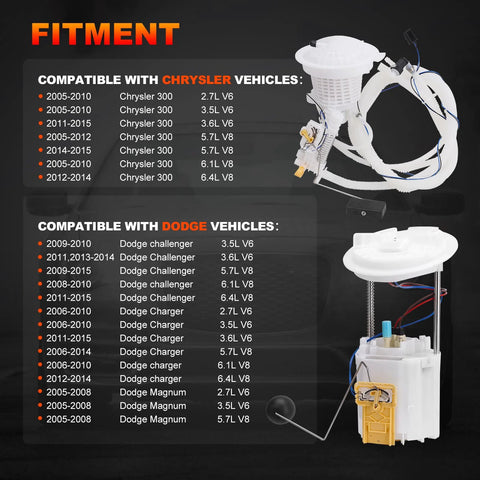 Electric Fuel Pump Module With Sending Unit Plug And Play For 2005 Through 2015 Dodge Challenger Charger Magnum And 300 Models diagram