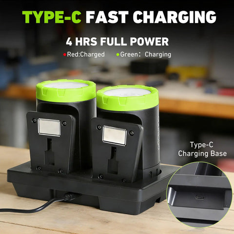Rechargeable LED Work Light 360-Degree Rotatable With Magnetic Base And Clamp, on Type-C charging base, close-up view