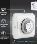 24-Hour Mechanical Outlet Timer Switch With Dual Grounded Plugs For Indoor Lighting, Lamps, Christmas Decor, Fans And Small Appliances - Easy Pushpin Scheduling, No WiFi, Two Pack shown with labeled features