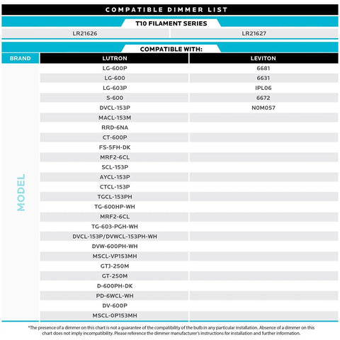 Compatible dimmer list for T10 LED Bulbs 5W Equal 60W, 3000K Soft White Vintage Edison Filament Tubular Bulbs Damp Rated UL Listed