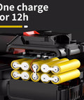 Bad Boy Cordless Grass Shears And 21V Mini Hedge Trimmer battery compartment showing six yellow lithium-ion cells for 12 hours of use.