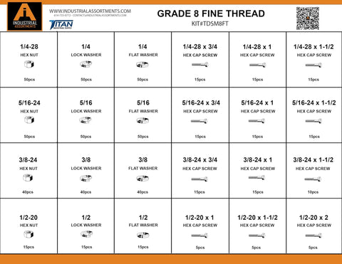 Grade 8 Fine Thread Fastener Assortment Kit displaying 610 pieces of hex nuts, washers, and hex cap screws for shop and auto tasks.