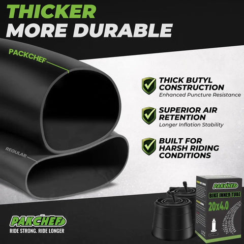 True 4.0 Inch Fat Bike Inner Tube For 20x4 Fat Tires And 20x4.5 Wide Ebikes Durable Butyl Rubber With 32mm Schrader Valve 2 Pack
