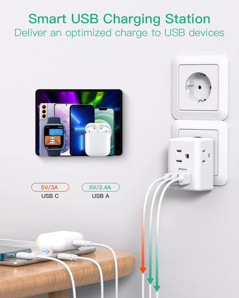 Six In One European Travel Plug Adapter with USB Ports and Type C Power for US to Europe, smart charging station in use
