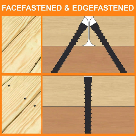 Illustration showing No 10 Hidden Deck Screws 2-3/8 Inch in facefastened and edgefastened installation in wood deck.