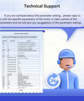 Technical support guide with parameters for VFD 220V 7.5kW 32A 10HP Inverter Drive For CNC Spindle Motor, support assistant illustration