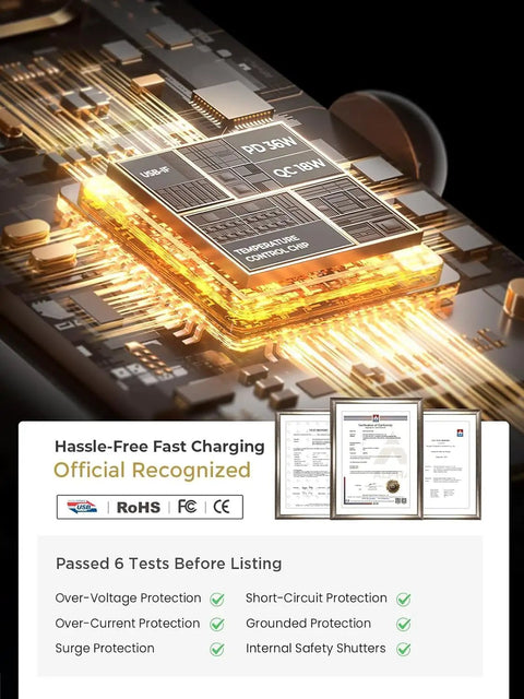 Top Shelf 69W Dual Usb C Cigarette Lighter Car Charger Adapter With Pd 36W And Pps 33W Swift Fast Charge circuit board with safety features.