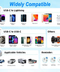 Compatibility chart showcasing the 60W Dual USB C Car Charger With Cigarette Lighter Socket Includes Type C Cable And Lightning Cable Fast PD Charging For iPhone iPad And Samsung CarPlay Ready Charge Two Devices At Once On The Go, detailing compatible devices and vehicles.