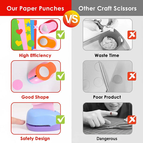 Comparison of our Three Piece Craft Hole Punches Set With Colorful Heart Round And Star Shapes for DIY crafts versus other scissors, showcasing efficiency and safety features.
