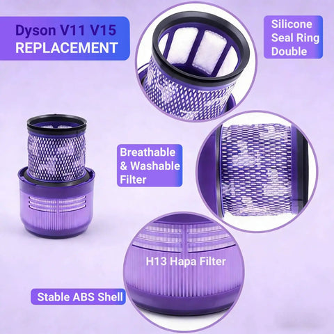 3 Pack Vacuum Replacement Filter Set Compatible With V11 Origin V11 Torque Drive V11 Complete V11 Extra V15 Detect features and close-ups.