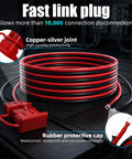 24 Foot 2 AWG Heavy Duty Winch Cable With Quick Disconnect For ATV UTV Truck And Trailer, Low Voltage Drop, Reliable Power For Off Road Recovery And Towing, 22Ft Plus 2Ft Configuration. Red and black 2 AWG winch cable coil with quick disconnect plug and terminal ends.