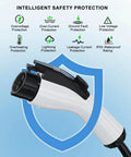 Top Tier Level Two EV Charger 16 Amp 240 Volt 3.2 KW EVSE J1772 connector with safety protection features.