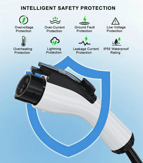 Top Tier Level Two EV Charger 16 Amp 240 Volt 3.2 KW EVSE J1772 connector with safety protection features.