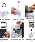 Espresso Machine Cleaning Kit For Ninja Luxe Cafe With Descaling Tabs And Water Filters Includes 24 Cleaning Tabs And 4 Filters For Deep Clean Mineral Build Up Removal And Easy Maintenance. Water filter replacement steps shown