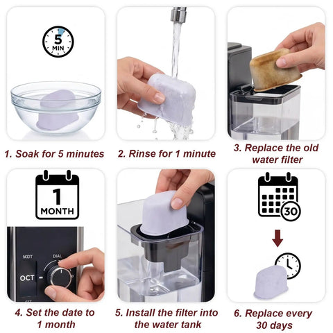 Espresso Machine Cleaning Kit For Ninja Luxe Cafe With Descaling Tabs And Water Filters Includes 24 Cleaning Tabs And 4 Filters For Deep Clean Mineral Build Up Removal And Easy Maintenance. Water filter replacement steps shown