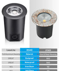 Comparison of In Ground LED Well Lights Set, 7W, 720 Lumens, Black Aluminum Housing next to rusted iron housing