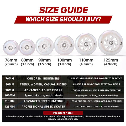 Lit Up Inline Skate Wheels size guide with 76mm, 80mm, and 90A Pearl Luminescent Roller Blade Wheels for indoor outdoor use
