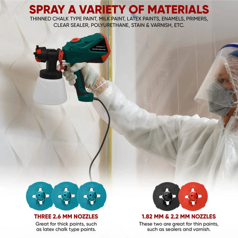 HVLP Paint Sprayer Kit With 1200W Power, 5 Nozzle Tips, 1000ml Cup used by painter in protective gear, variety of materials.