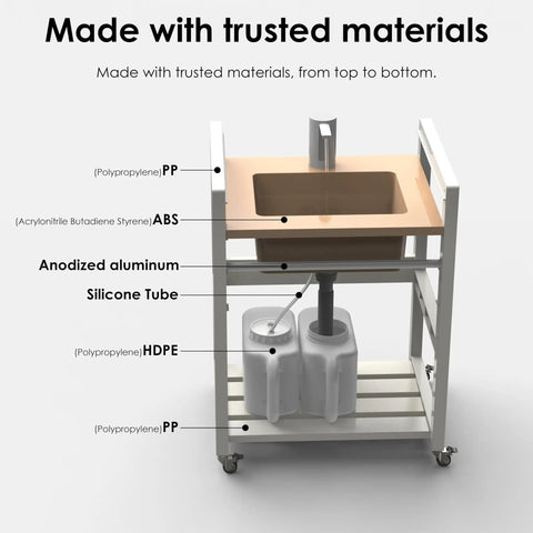 Ace Portable Sink With Electronic Faucet Self Contained Wash Station showing trusted materials like PP, ABS, aluminum, and dual water tanks.