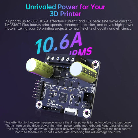 Dope TMC5160T Plus Stepper Motor Driver V1.0 With 8 MOSFETs 60V 10.6A IRMS Silent SPI For Marlin Klipper RRF Firmware In 3D Printers Manta M8P