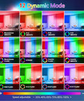 42W RGBW Wall Washer Lights IP66 Waterproof With Remote Control 3350 Lumen Color Changing Modes Display